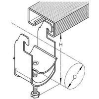 PUK Group Kabelschelle 24 AC