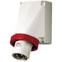 Mennekes 361 - Straight - 400 V - Red,White - IP67 - 1 pc(s)