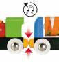 BRIO 7312350337273 - Boy/Girl - 1.5 yr(s) - Multicolour