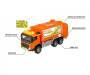 Simba Dickie Volvo Truck Garbge Collector| 213743000