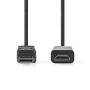 Nedis Displayport-Kabel / DisplayPort Stecker / HDMI™ Stecker / 1080p / Vernickelt / 1.00 m / Rund / PVC / Schwarz / Label