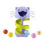 Mattel Fisher-Price Miau Miau Murmelesiel