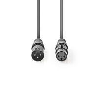 Nedis DMX-Adapterkabel / XLR 3-Pin Stecker / XLR 3-Pin Buchse / Vernickelt / 0.50 m / Rund / PVC / Dunkelgrau / Kartonhülle