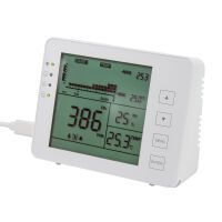 LogiLink CO2 meter with three-level indicator - temperature & humidity display - White - Indoor hygrometer - Indoor thermometer - Hygrometer - Hygrometer - Thermometer - 1% - 0.1 °C