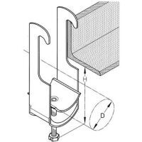 PUK Group Kabelschelle 28 S