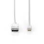 Nedis Mini Displayport-Kabel / DisplayPort 1.4 / Mini DisplayPort Stecker / DisplayPort Stecker / 48 Gbps / Vernickelt / 2.00 m / Rund / PVC / Weiss / Blister