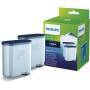 Philips CA6903/22 - Water filter - Plastic - Switzerland - 2 pc(s)